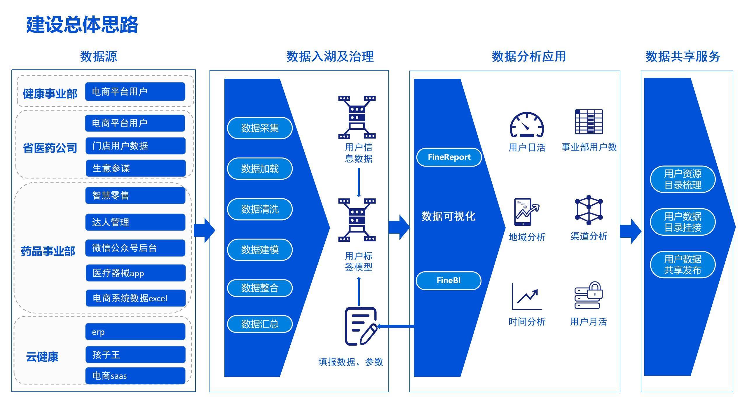 Automotive ECU Selective Soldering Line
